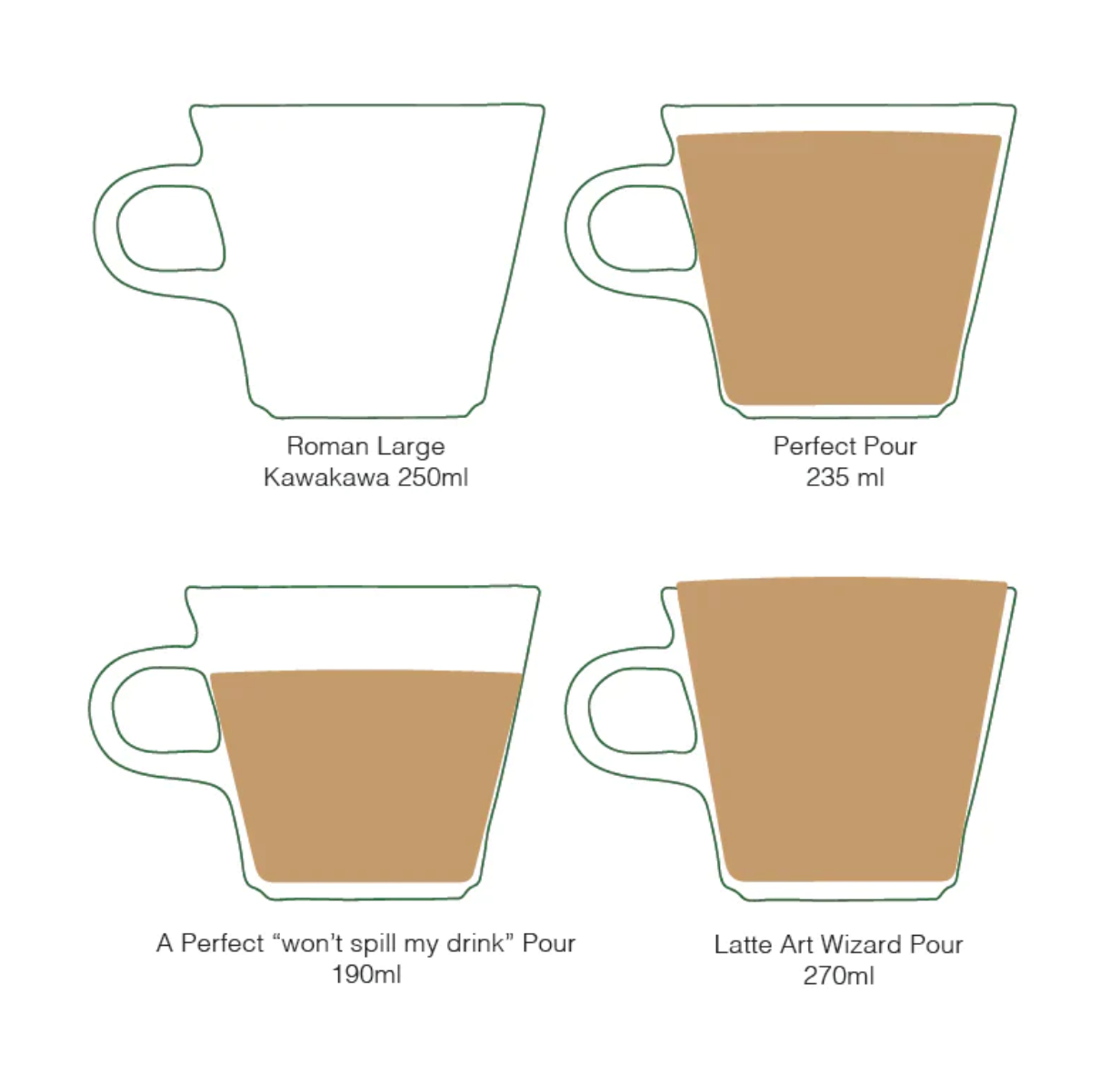 Roman Cup 250 ml